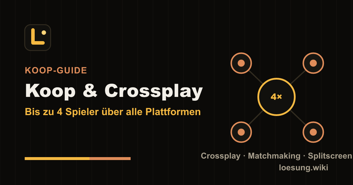 Minecraft Dungeons 2 Koop mit bis zu 4 Spielern über Crossplay auf PC, Xbox, PS5 und Switch (Titelgrafik)